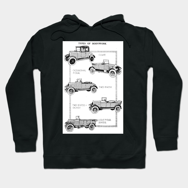 Types of Car Bodywork Styles - Part 1 - 1927 Vintage Advert Hoodie by BASlade93